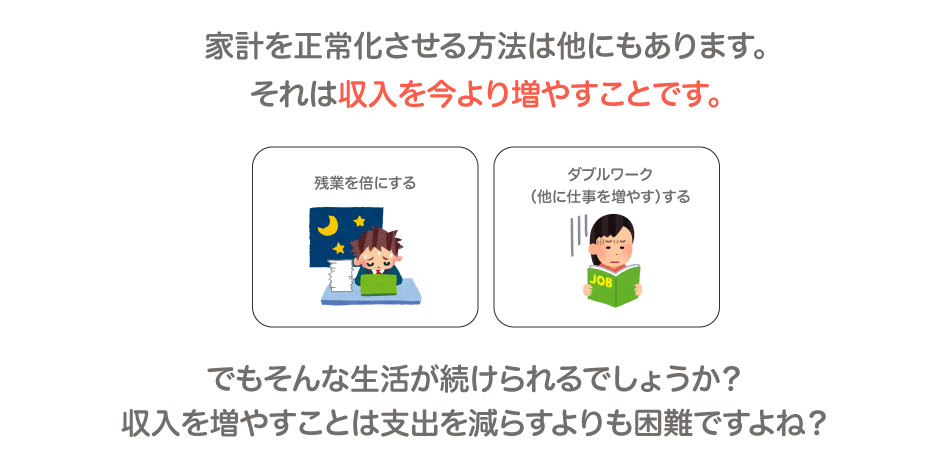 それは収入を今より増やすことです。