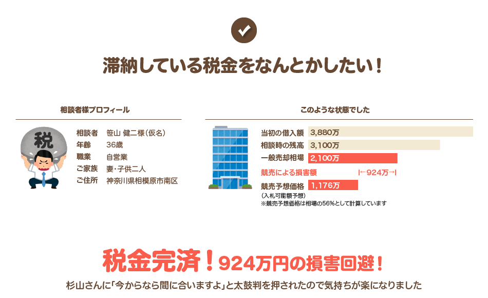 滞納している税金をなんとかしたい!