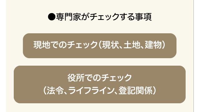 ●専門家がチェックする事項
