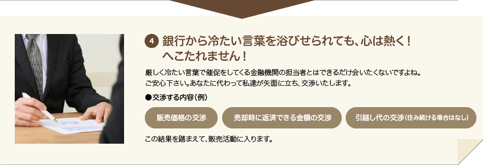 4 銀行から冷たい言葉を浴びせられても、心は熱く!へこたれません!