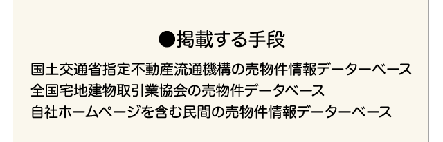●掲載する手段