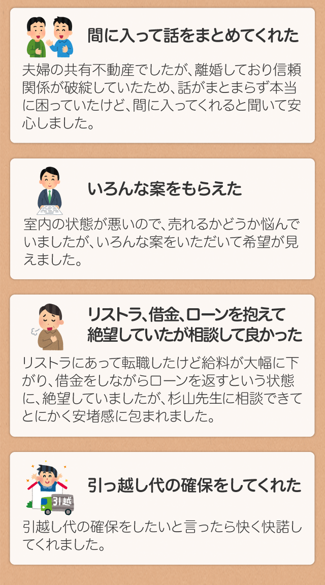 リストラ、借金、ローンを抱えて
絶望していたが相談して良かった