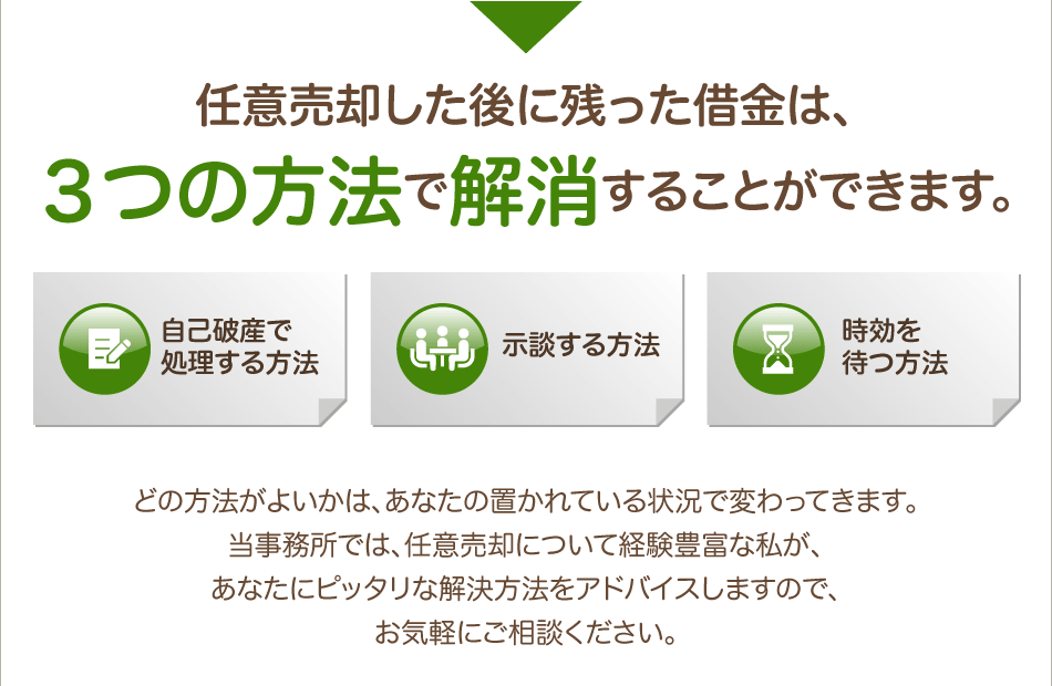 3つの方法で解消することができます。