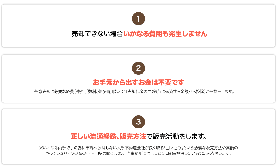 売却できない場合いかなる費用も発生しません