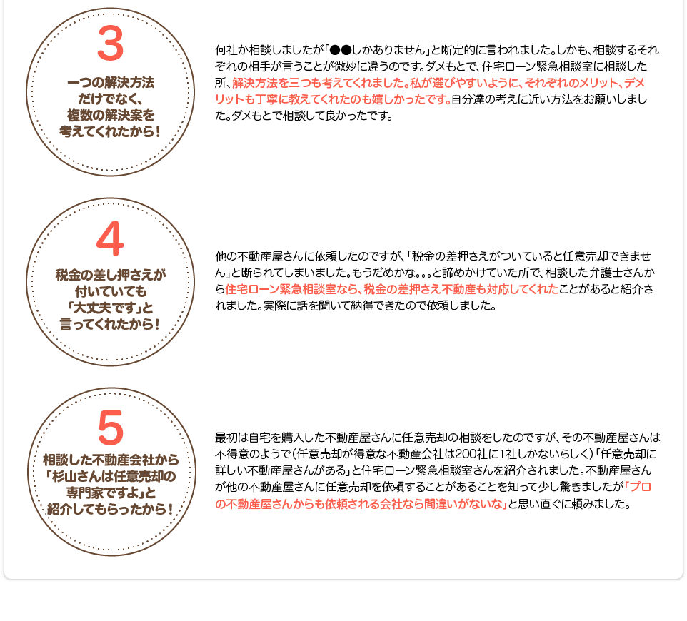 相談した不動産会社から「杉山さんは任意売却の専門家ですよ」と紹介してもらったから!