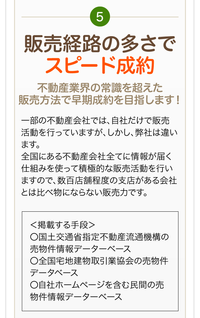 来店不要の不動産売却
