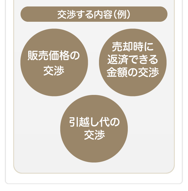 お客様への想いが違います！
