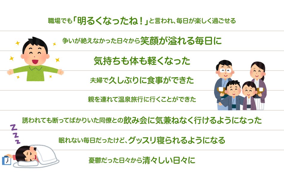 憂鬱だった日々から清々しい日々に