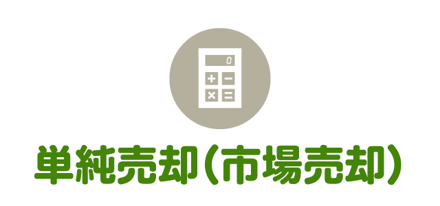 単純売却（市場売却）