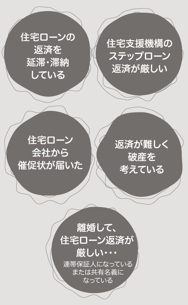 住宅ローンの返済を延滞・滞納している
